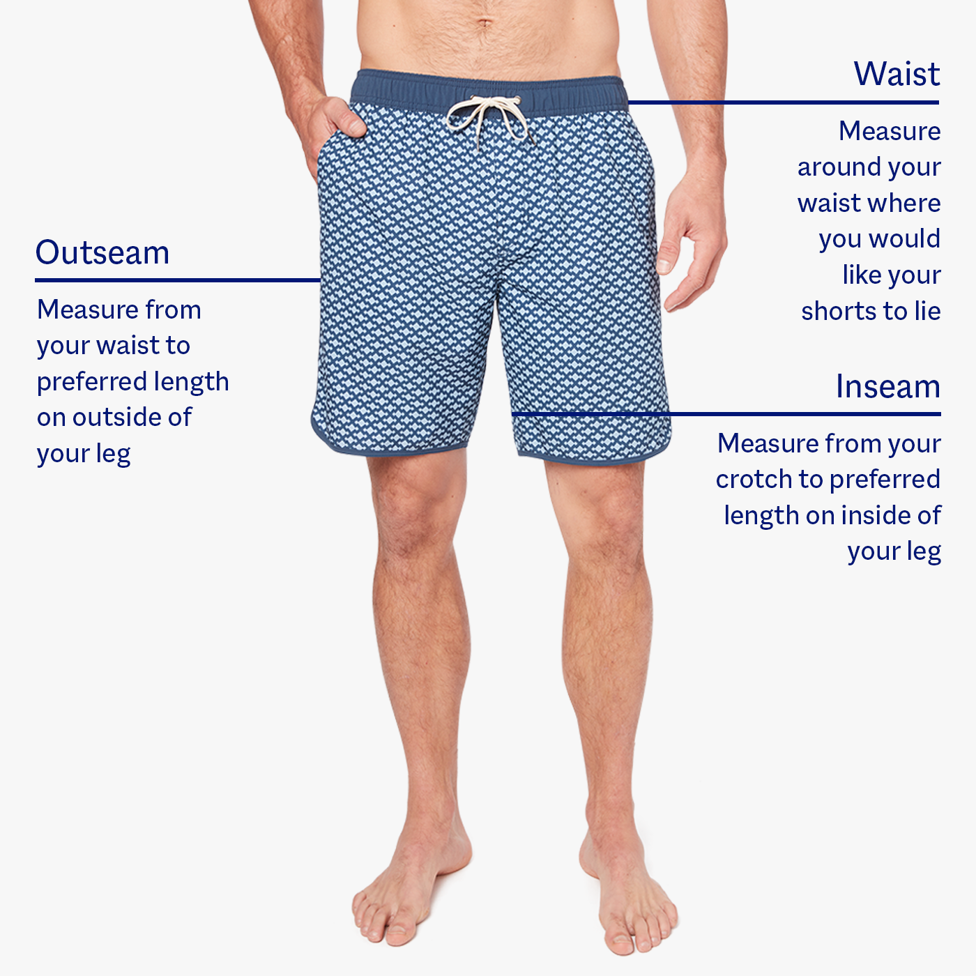 How To Measure
